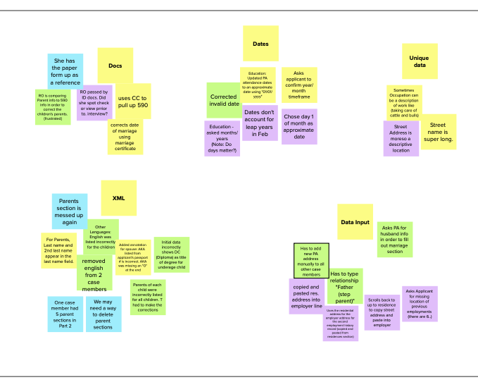 Usability testing insight snapshot